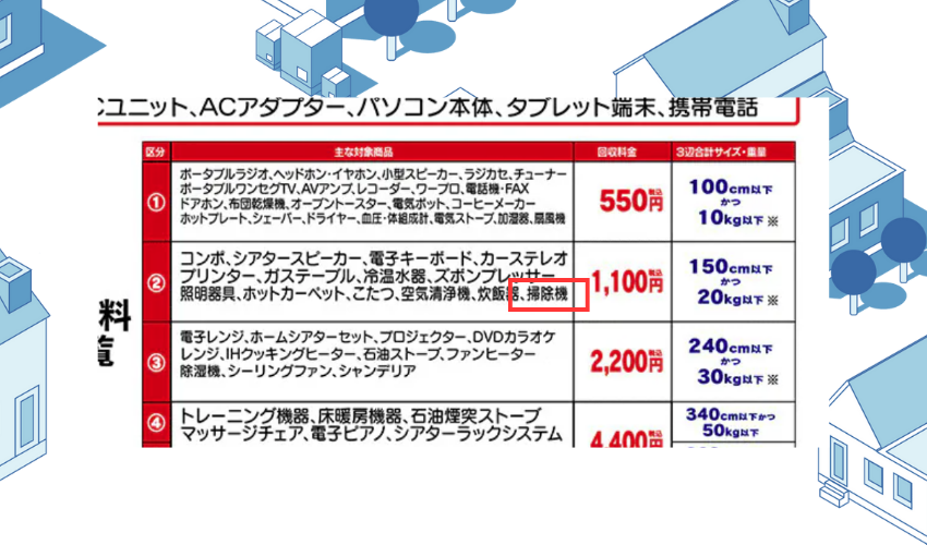 ヨドバシカメラで掃除機を引き取りしてもらうには？