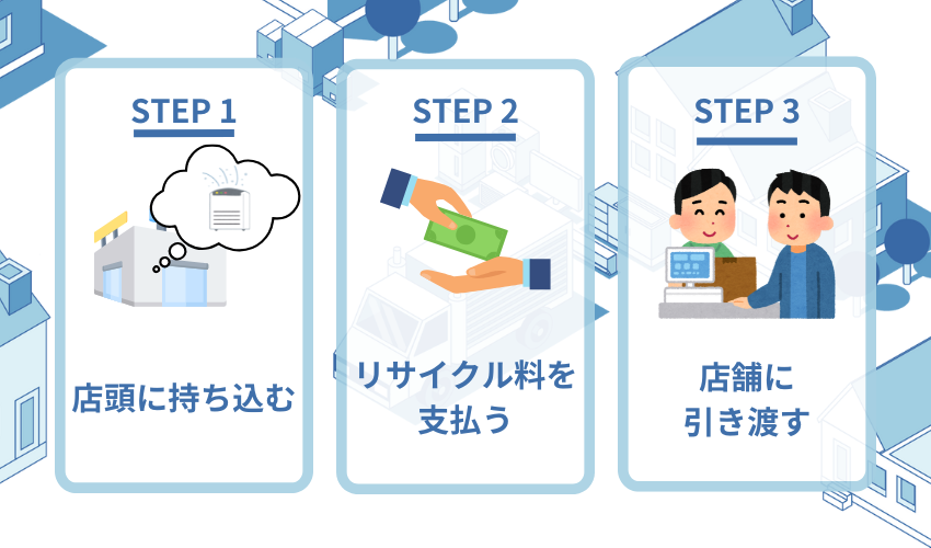 空気清浄機を家電量販店で処分する手順