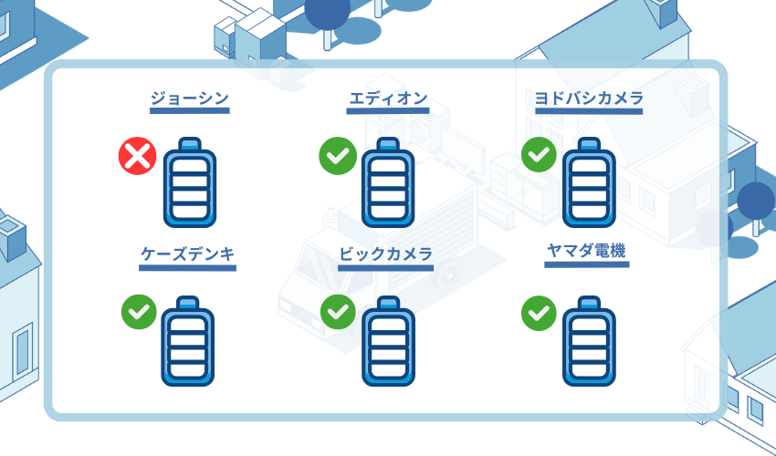 家電量販店で処分する方法