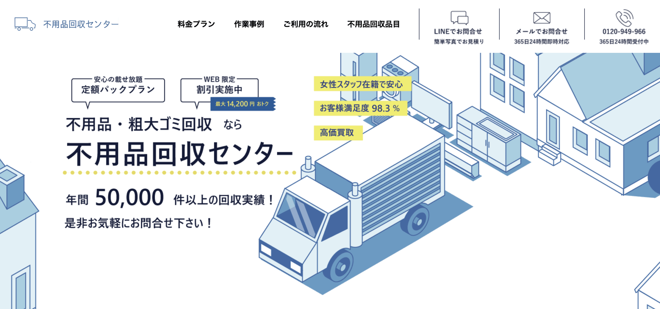 不用品回収センター