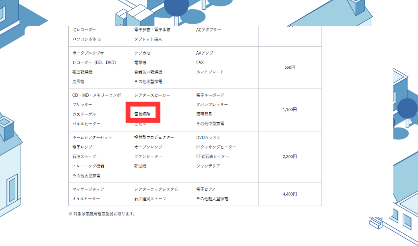 ケーズデンキで掃除機を処分するには？