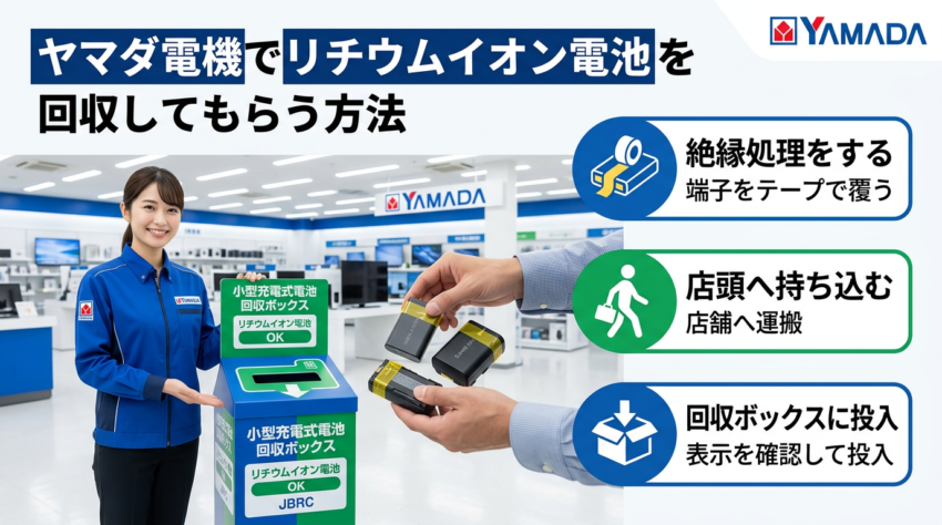 ヤマダ電機でリチウムイオン電池を回収してもらう方法