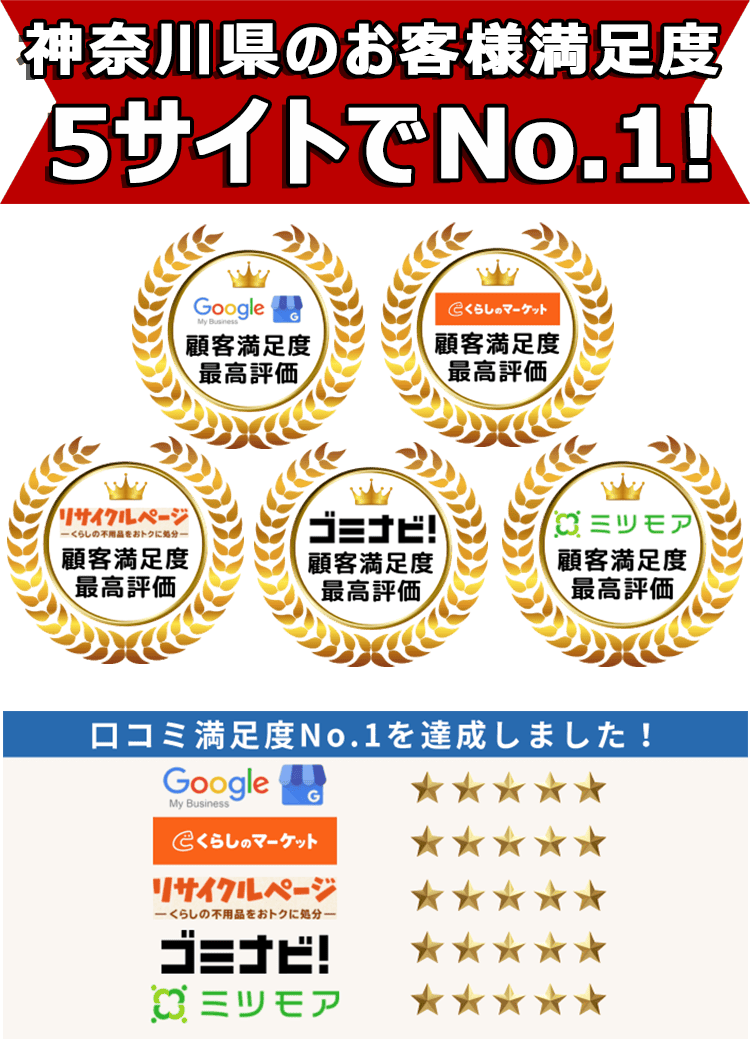 神奈川不用品回収センターは口コミサイトで3年連続最高評価を獲得